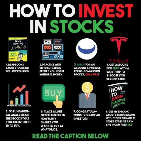 Apple Inc () Stock Market info Recommendations