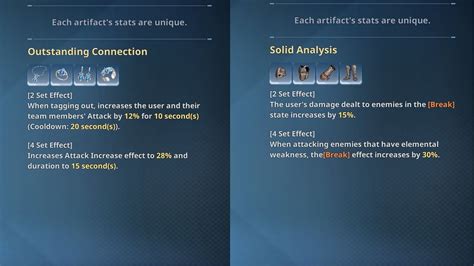 Best Artifacts For Chae