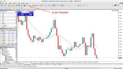 FOREX.com’s demo/practice account is a core element of our educ