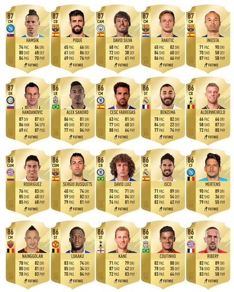 best championship players fifa 18