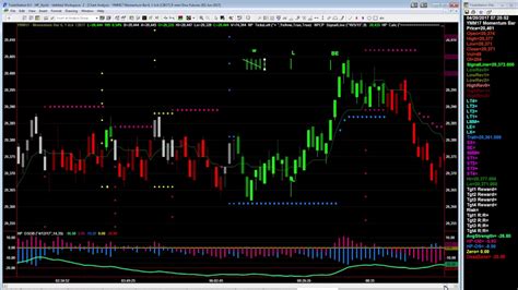 VLO Stock 12 Months Forecast. $151.33. (19.84% Upside) Based 