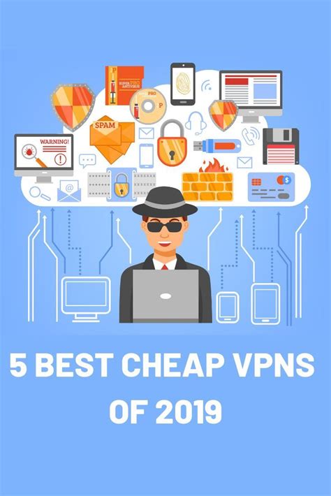 best cheap vpn 2019