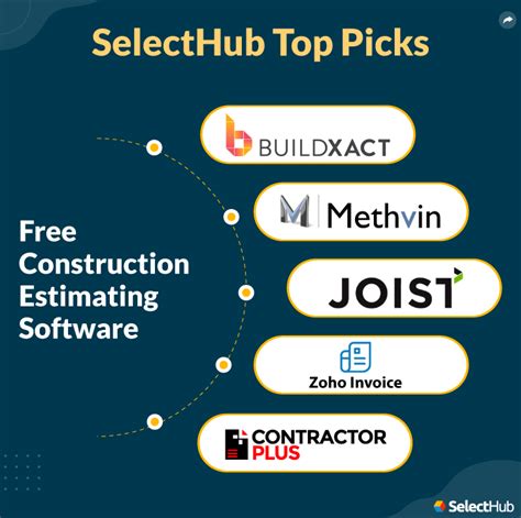 Best Construction Estimating Software 2024 Forbes Advisor Best Construction Apps - Best Construction Apps