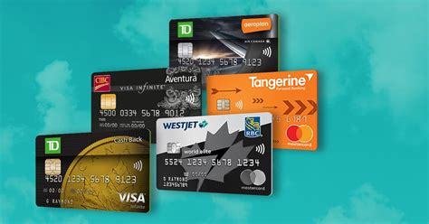best credit cards students canada