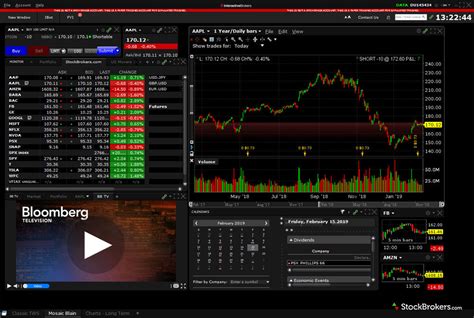 Top-Rated share trading platforms on Canstar’s da