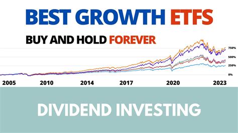 Vanguard funds not held in a brokerage accou