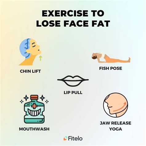 best exercise for mislaying face fat