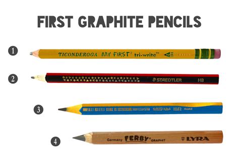 Best First Grade Pencils Where To Buy Thepencilfactory First Grade Pencil - First Grade Pencil