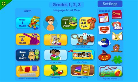 Best Free Apps For 3 Year Olds Experienced Phonics For 3 Year Olds - Phonics For 3 Year Olds