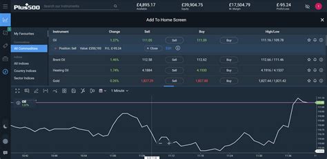 Apr 17, 2023 · When converting to a Gold IRA, investors ha