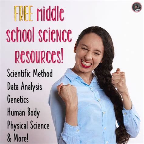 Best Free Middle School Science Education Lessons And Middle School Science Lesson - Middle School Science Lesson