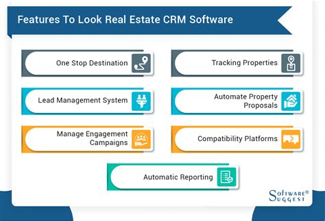 Best Free Real Estate Crm Software   Top 12 Free Real Estate Crm Tools Features - Best Free Real Estate Crm Software