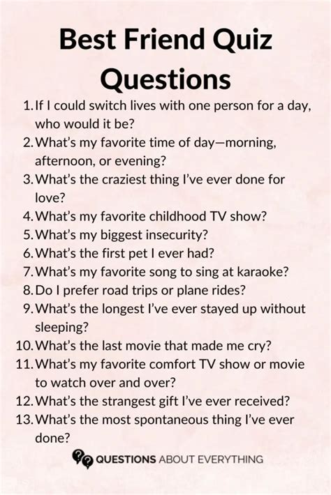 Best Friend Quiz 2022