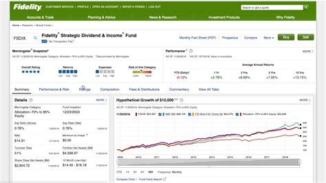 The Vanguard diversified funds overweight Australian equit