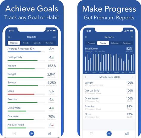 Best Goal Tracking Apps   The Best Goal Tracking Apps For 2024 Free - Best Goal Tracking Apps