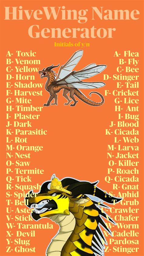Best Hivewing Names