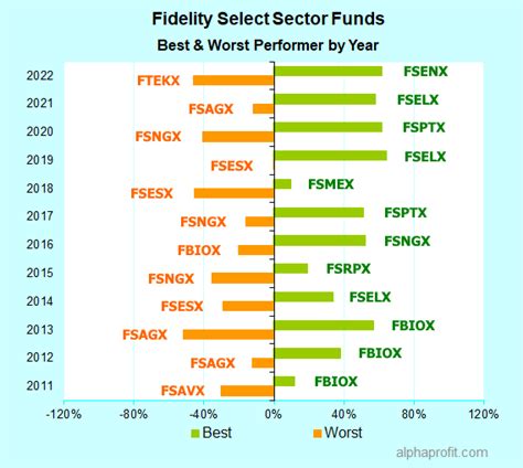 Here's why making dividend investing a primary strategy as you bui