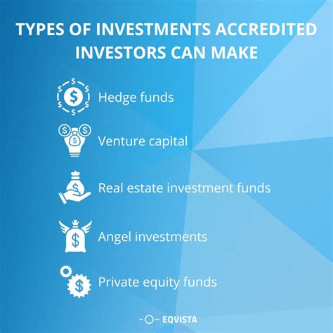 Amount per Trade: The best approach is to invest a large a