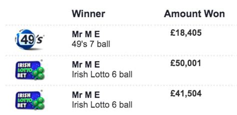 best irish lottery odds