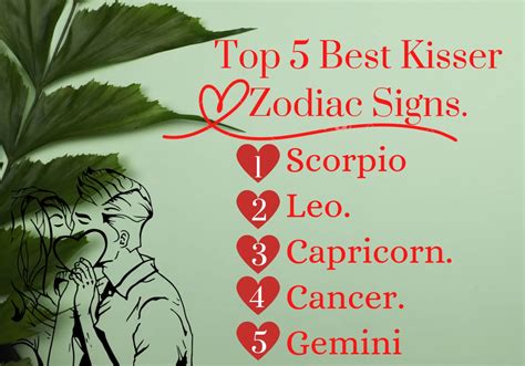 best kisser astrology app
