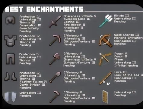Best Minecraft Enchants