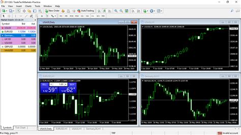 By buying goods cheap and controlling costs with limit