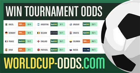 best odds for world cup