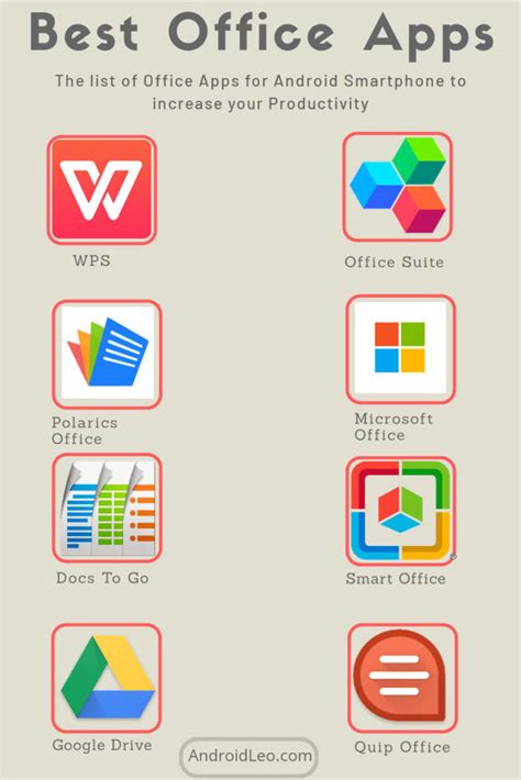 Best Office Apps For Android   The Best Office Apps For Android - Best Office Apps For Android