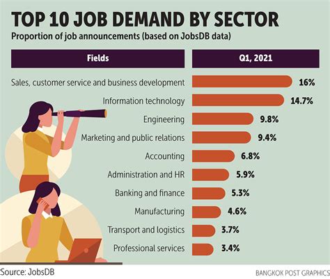 Best On Demand Job Apps   35 Best Gig Apps For 2024 High Paying - Best On-demand Job Apps