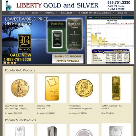 SPDR Gold Shares (GLD) NYSEArca - Nasdaq Real Tim