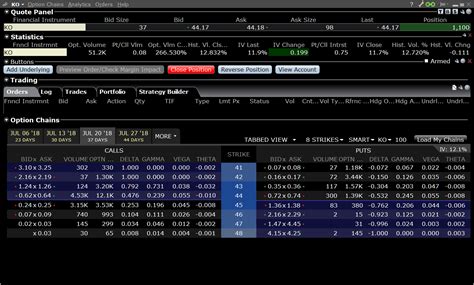 Tesla, Inc. Common Stock. $207.30 +1.54 +0.75%. Find the latest di
