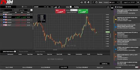 View live AAII/AAII_SENTIMENT chart to track late