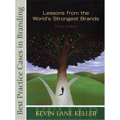 best practice cases in branding