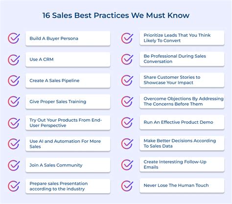 Best Practices For Sales Managers