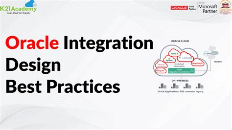 Best Practices Oracle