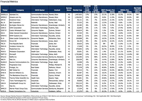 BRISTOL MYERS SQUIBB CO (BMY) Stock Data. Avg Price Recovery. 9.