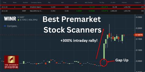 Forex candlestick strategy. As we've previously stated, t