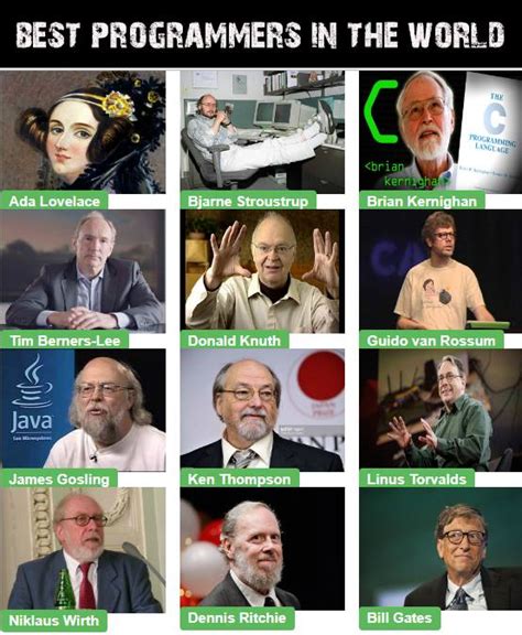 best programmer biography
