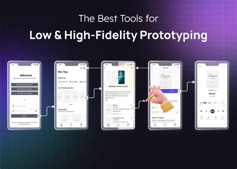 Best Prototyping Tools For Mobile Apps