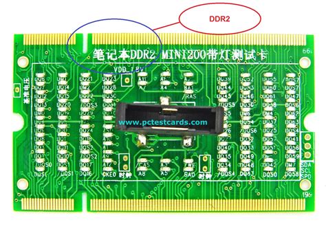 best ram slots to use efly switzerland