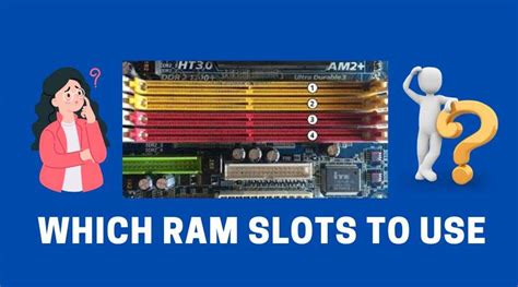 best ram slots to use unau canada