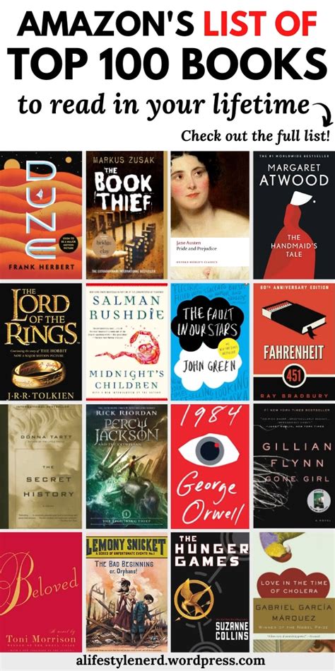 Best Reading Books