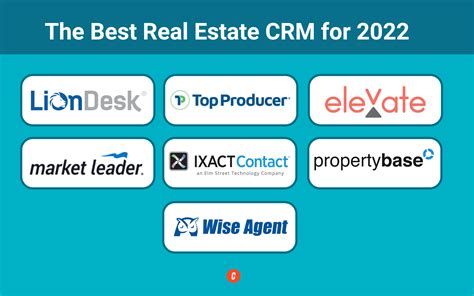 Best Real Estate Crm Pricing Features Pros Amp What Is A Crm For Real Estate - What Is A Crm For Real Estate