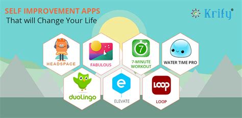 Best Self Development Apps   20 Personal Development Apps For 2022 Think With - Best Self Development Apps