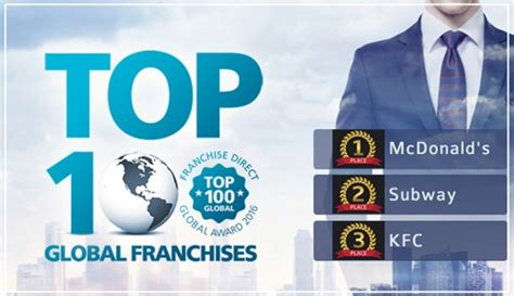 best selling franchises