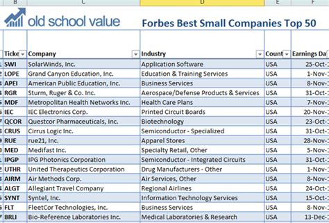 7 Best Monthly Dividend Stocks to Buy Investing Money Home