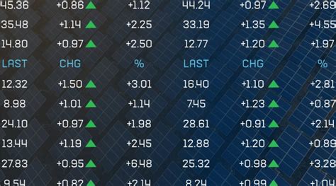 A forex "robot" is trading software that makes trading d