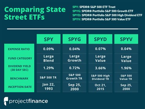 What happened. Shares of banks and fintechs were broadly getting pu