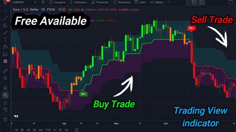 Best Day Trading Platforms in Canada. In Canada, 
