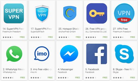 best vpn for android in uae free